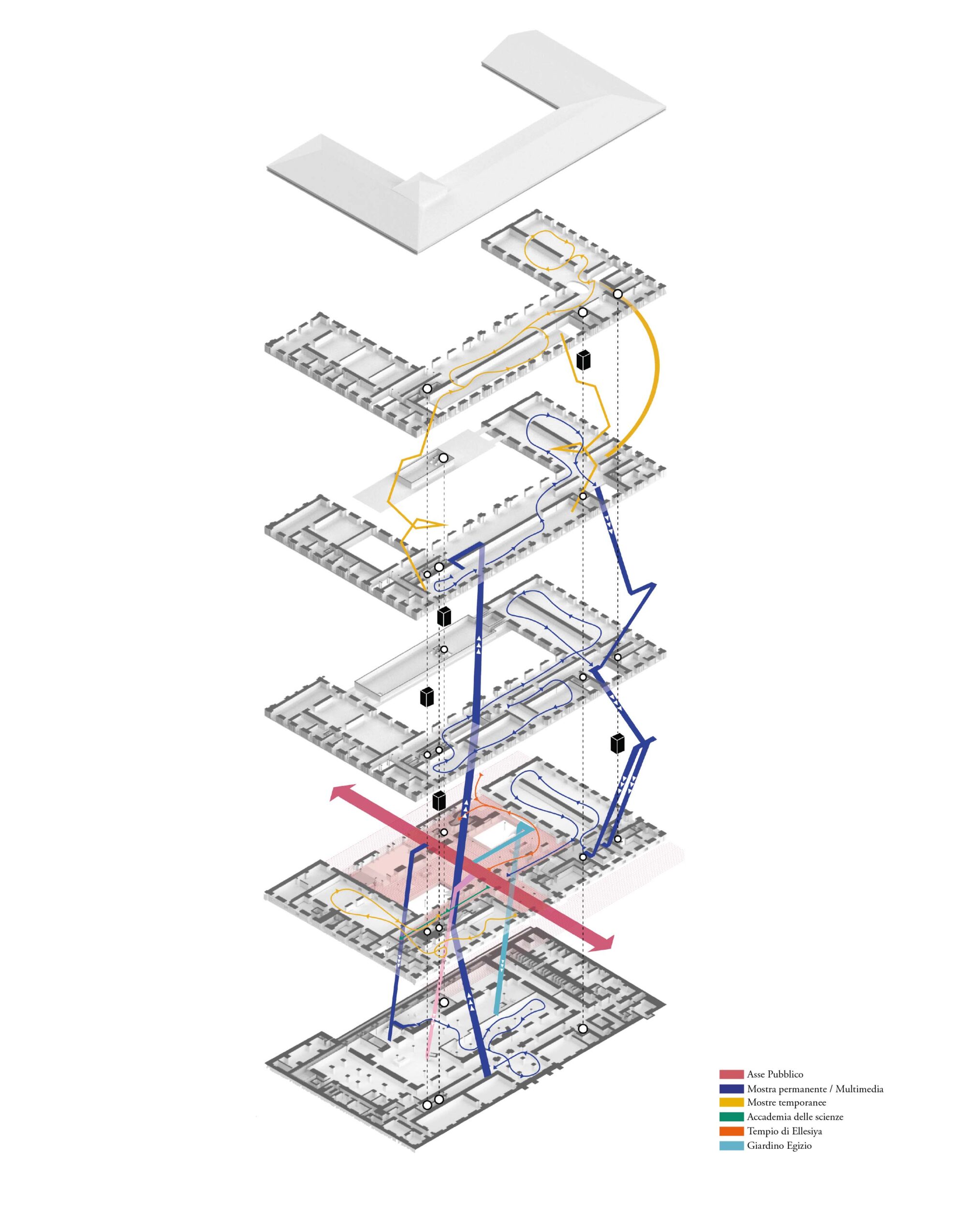 Museo Egizio 2024 – Andrea Tabocchini Architecture